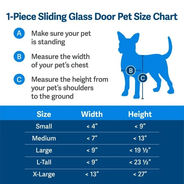PetSafe Sliding 81-in Glass Pet Door 3 PetSafe Sliding 81-in Glass Pet Door - Image 3
