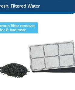 Drinkwell Premium Replacement Carbon Filters -PetSafe Store 140643 PT2. SY630 V1616681843