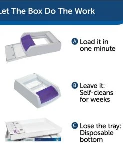 ScoopFree Sensitive Unscented Non-Clumping Crystal Cat Litter -PetSafe Store 141524 PT3. SY630 V1616423811