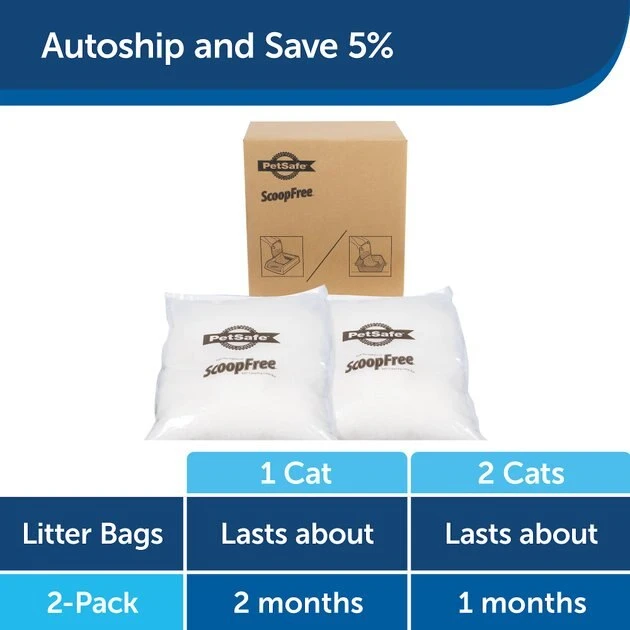 ScoopFree Sensitive Unscented Non-Clumping Crystal Cat Litter 5 ScoopFree Sensitive Unscented Non-Clumping Crystal Cat Litter - Image 5