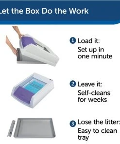 ScoopFree Reusable Cat Litter Tray 10 ScoopFree Reusable Cat Litter Tray -PetSafe Store 141533 PT3. SY630 V1616423226