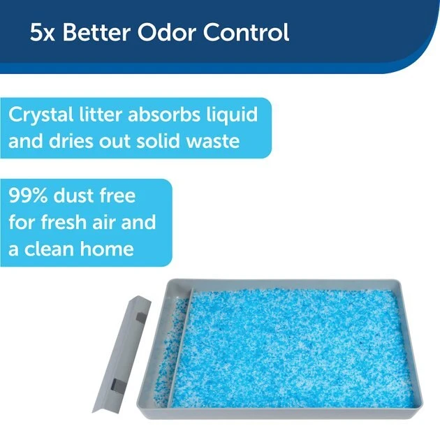 ScoopFree Reusable Cat Litter Tray 5 ScoopFree Reusable Cat Litter Tray - Image 5