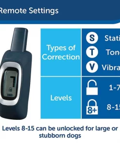PetSafe Remote Trainer Dog Collar -PetSafe Store 142860 PT8. SY630 V1570130961