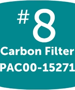 PetSafe Current Pet Fountain Replacement Carbon Filter -PetSafe Store 156524 PT3. SY630 V1626451636