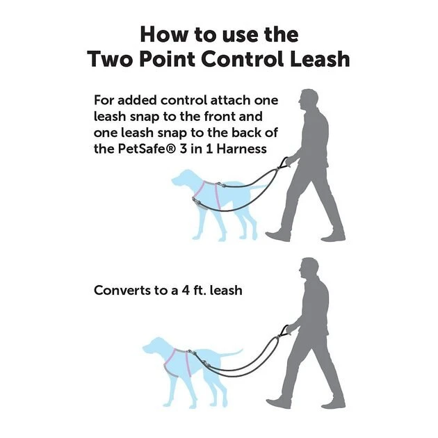 PetSafe Two Point Control Nylon Reflective Dog Leash 3 PetSafe Two Point Control Nylon Reflective Dog Leash - Image 3