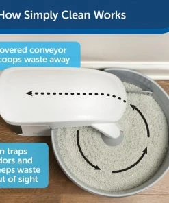 PetSafe Simply Clean Automatic Self-Cleaning Cat Litter Box -PetSafe Store 161831 PT3. SY630 V1616681789