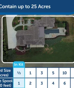 PetSafe Little Dog In-Ground Fence -PetSafe Store 166185 PT5. SY630 V1626450426