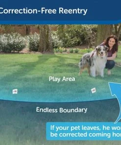 PetSafe YardMax Cordless In-Ground Fence -PetSafe Store 166189 PT3. SY630 V1605145951