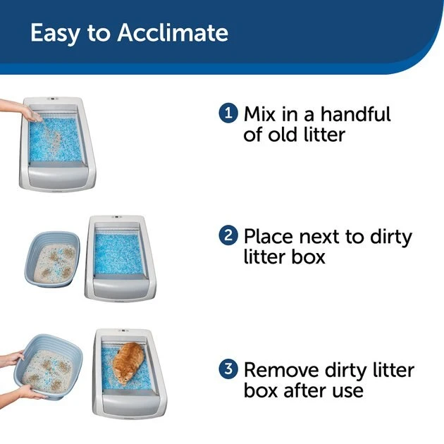 ScoopFree Original Automatic Self-Cleaning Cat Litter Box 6 ScoopFree Original Automatic Self-Cleaning Cat Litter Box - Image 6