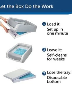 ScoopFree Original Automatic Self-Cleaning Cat Litter Box 17 ScoopFree Original Automatic Self-Cleaning Cat Litter Box -PetSafe Store 201030 PT8. SY630 V1568752330