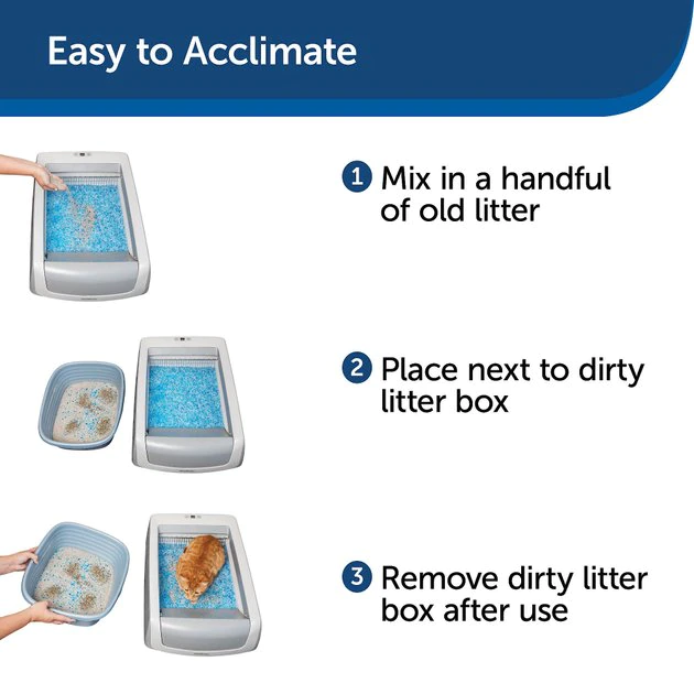 ScoopFree Covered Automatic Self-Cleaning Cat Litter Box 6 ScoopFree Covered Automatic Self-Cleaning Cat Litter Box - Image 6