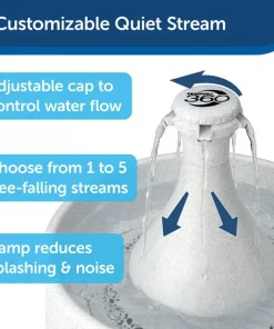 Drinkwell 360 Plastic Dog & Cat Fountain -PetSafe Store 63124 PT2. SY630 V1616681831