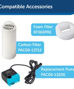 Drinkwell 360 Plastic Dog & Cat Fountain -PetSafe Store 63124 PT5. SY630 V1616682391