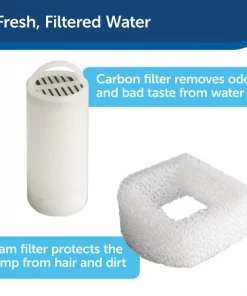 Drinkwell 360 Stainless Steel Pet Fountain -PetSafe Store 63138 PT2. SY630 V1616424113