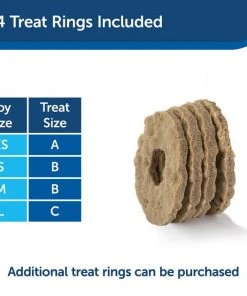 PetSafe Sportsmen Nobbly Nubbly Treat Dispensing Tough Dog Chew Toy -PetSafe Store 63195 PT5. SY630 V1602302162