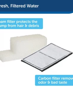 Drinkwell Everflow Plastic Dog & Cat Fountain -PetSafe Store 63326 PT8. SY630 V1598895054