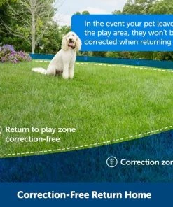 PetSafe Wireless Containment System -PetSafe Store 63890 PT4. SY630 V1657660705