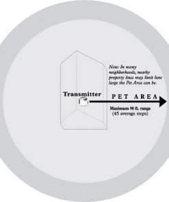 PetSafe Wireless Containment System -PetSafe Store 63890 PT6. SY630 V1466000455