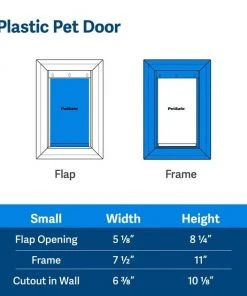 PetSafe Plastic Pet Door -PetSafe Store 64006 PT5. SY630 V1657660706