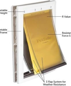 PetSafe Extreme Weather Energy Efficient Pet Door -PetSafe Store 64020 PT3. SY630 V1523299804
