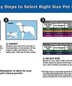 PetSafe Pet Door Installation Kit -PetSafe Store 64024 PT2. SY630 V1490384709