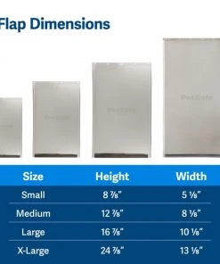 PetSafe Freedom Pet Door Replacement Flap -PetSafe Store 64033 PT5. SY630 V1657660707