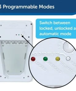 PetSafe Electronic SmartDoor -PetSafe Store 67091 PT2. SY630 V1617153139