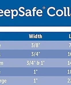 PetSafe Keep Safe Nylon Breakaway Dog Collar -PetSafe Store 67291 PT2. SY630 V1469044359