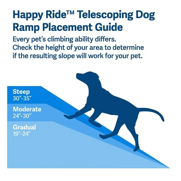 PetSafe Happy Ride Telescoping Dog Car Ramp 6 PetSafe Happy Ride Telescoping Dog Car Ramp - Image 6