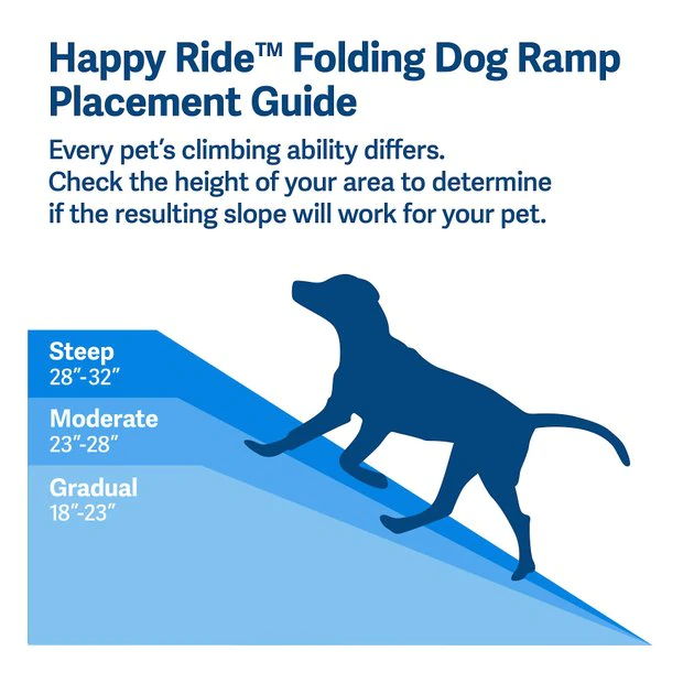 PetSafe Happy Ride Foldable Dog Car Ramp 6 PetSafe Happy Ride Foldable Dog Car Ramp - Image 6