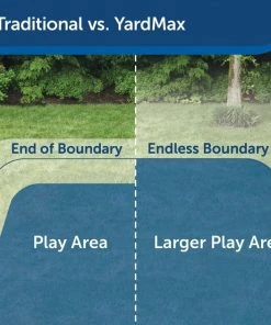 PetSafe YardMax Extra Receiver Collar for In-Ground Fence System -PetSafe Store 70918 PT3. SY630 V1600389354