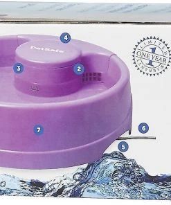 PetSafe Current Circulating Pet Fountain -PetSafe Store 99199 PT8. SY630 V1545232928